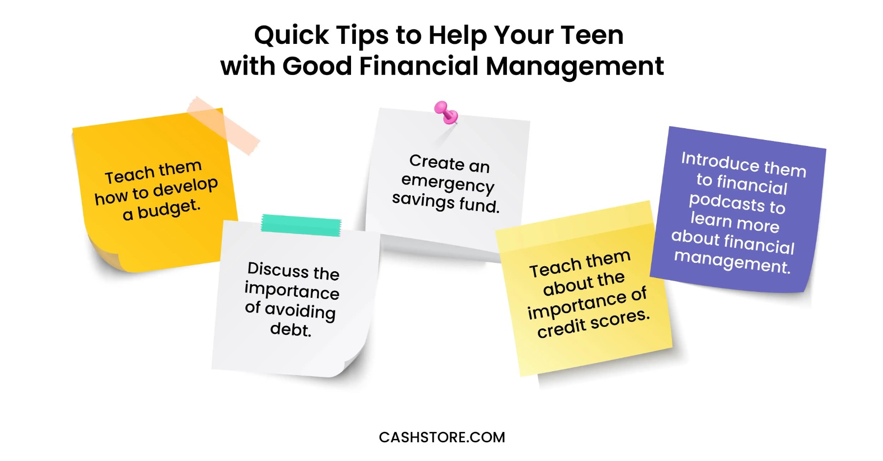 quick tips for your teen Quick tips to help your teen with good financial management