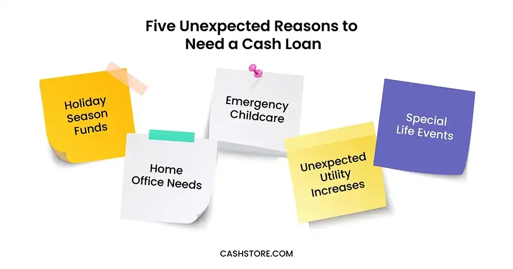 Five Unexpected Reasons to Need a Cash Loans