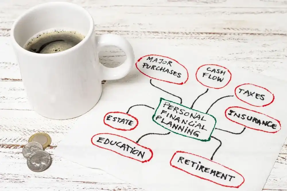 Adapting to the Evolution: The Future of Work, Remote Jobs, Gig Economy, and Financial Planning Image 3 | Cash Store